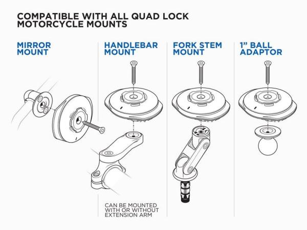 Wetterfester kabelloser Ladekopf Quad Lock montierung